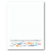 Writing Paper Set - Visit JW.org (80 ct)