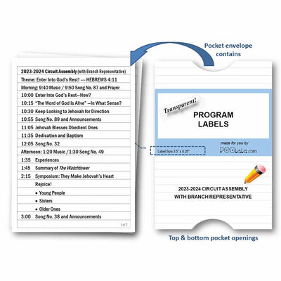 Program Labels Circuit Assembly (w/Branch Representative)