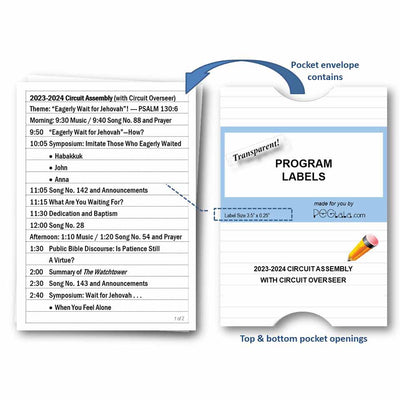 Program Labels Circuit Assembly (w/Circuit Overseer)