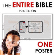 Tetragrammaton Bible Poster