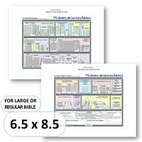 (Digital) My Bible Reading Bookshelf